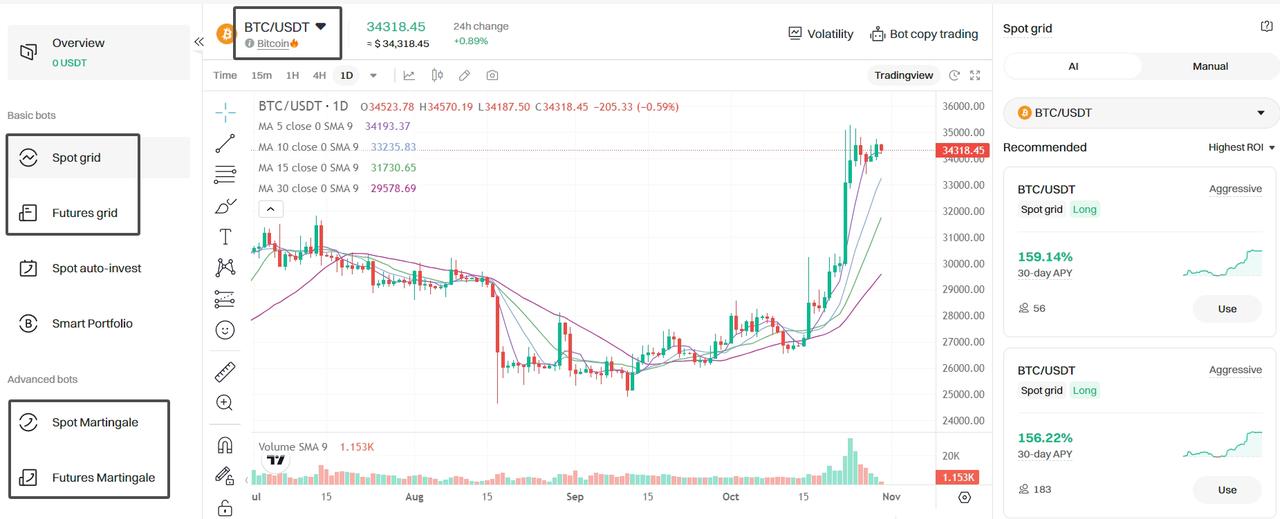 Crypto Investments Made Easy: Bitget’s AI Trading Bot image 1