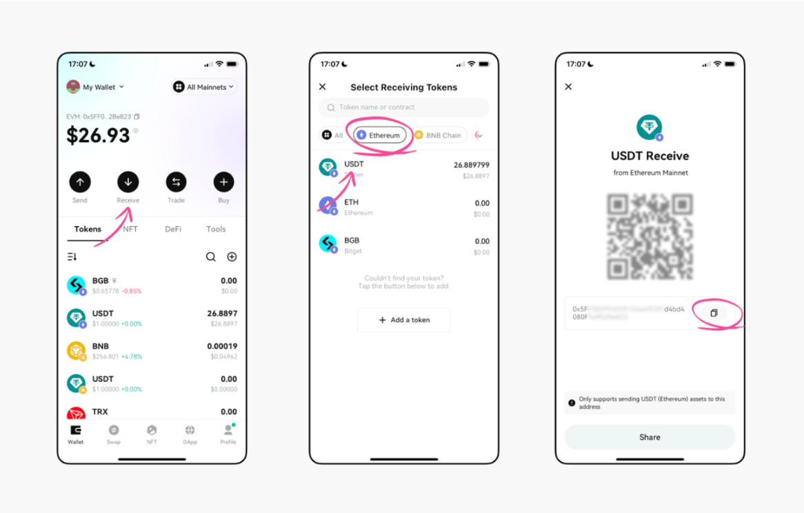什么是何一解忧？BNB链上爆火的中文 Meme 币解析｜炒币热点 image 4