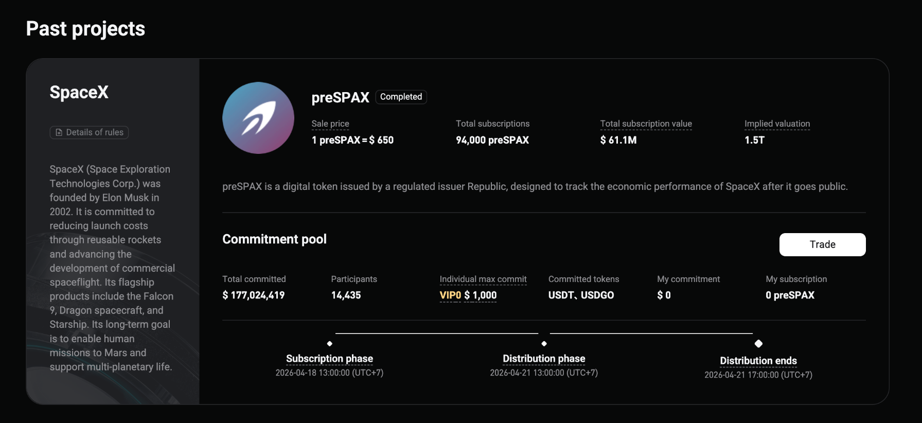 What Is Bitget IPO Prime? Pre-IPO Investing, Explained for Crypto Users image 0