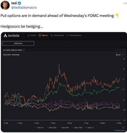 Bitcoin price feels FOMC friction as trader eyes trip to mid-$50K zone image 2