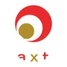 AXT Inc (Derivatives)