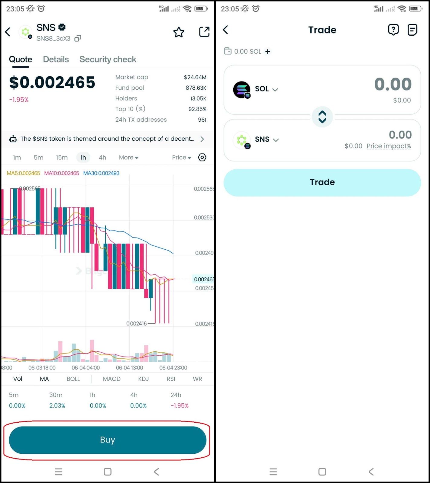 What is Solana Name Service (SNS): Airdrops, Listings, and Price Outlook image 8