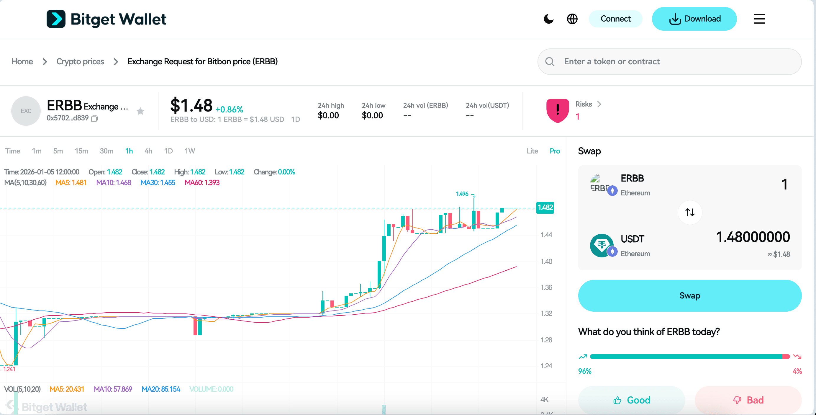 What is Exchange Request for Bitbon (ERBB): Tokenized Bitbon Units and Rule-Based Conversion on Ethereum image 2