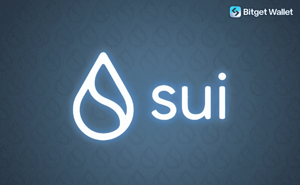 SUI Token Unlock Schedule: Key Dates, Vesting Periods, and Price Impact image 1