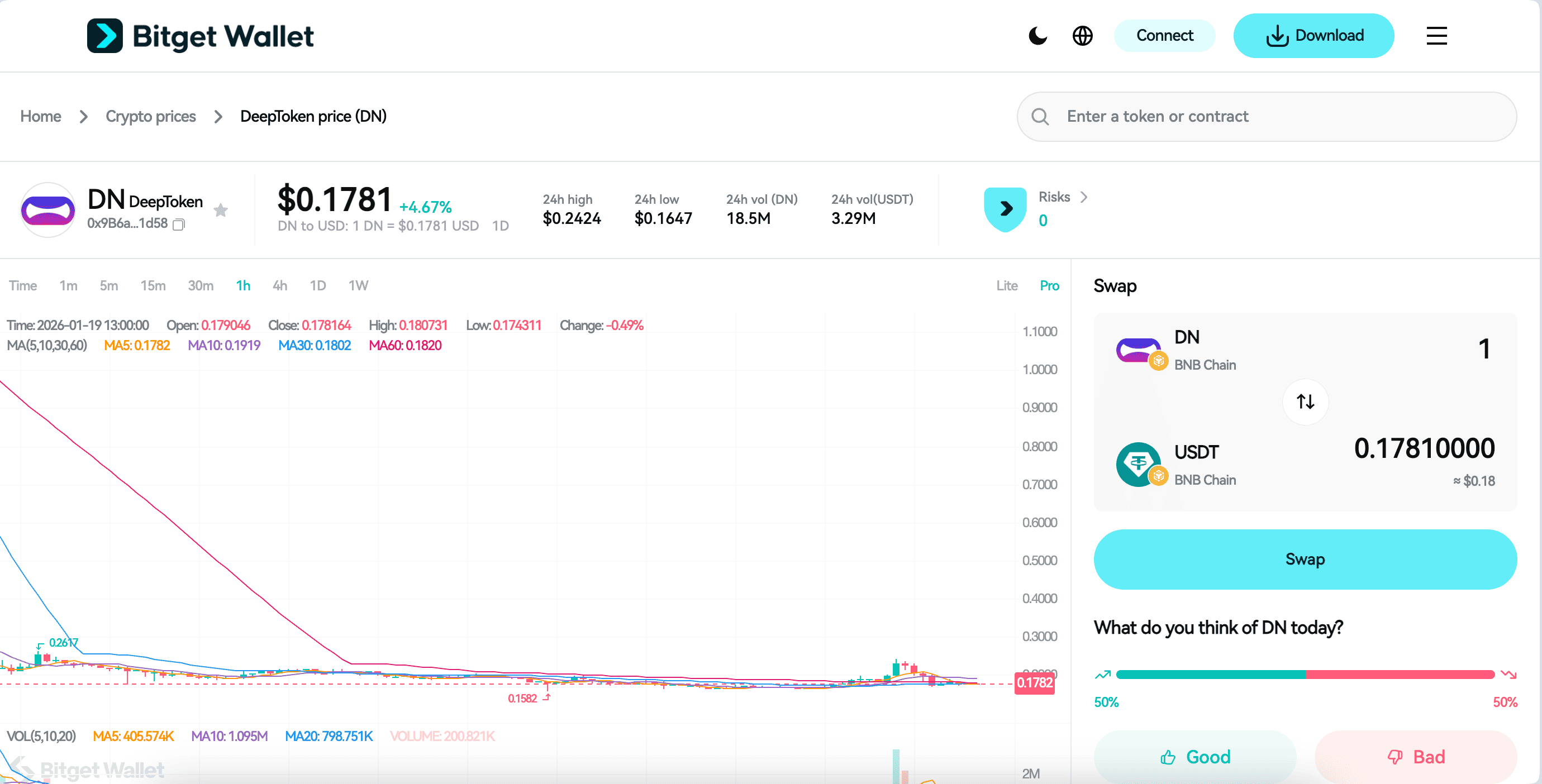 DeepNode AI Listing Details: Launch Dates, Price Prediction, and How to Buy $DN image 1