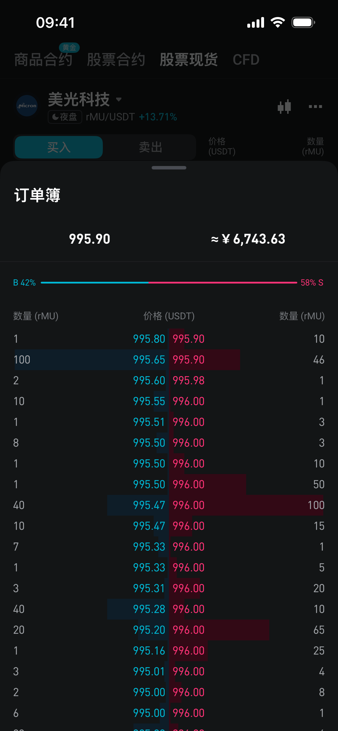 Bitget 行业首推免费美股 L2 深度行情:畅享纳斯达克 24 小时报价,年省 276 美元