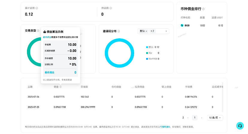 代理商收益中心操作手册 image 7