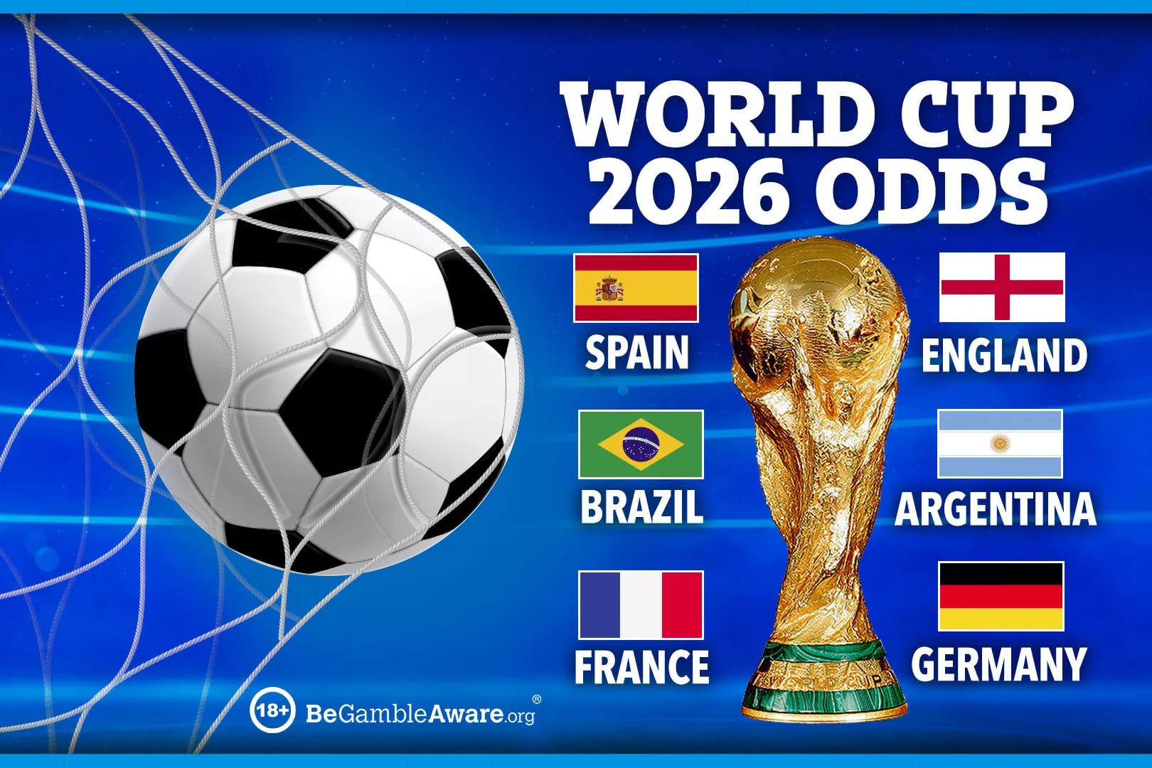 World Cup Odds 2026: How Prediction Markets Compare with Traditional Betting Lines image 1