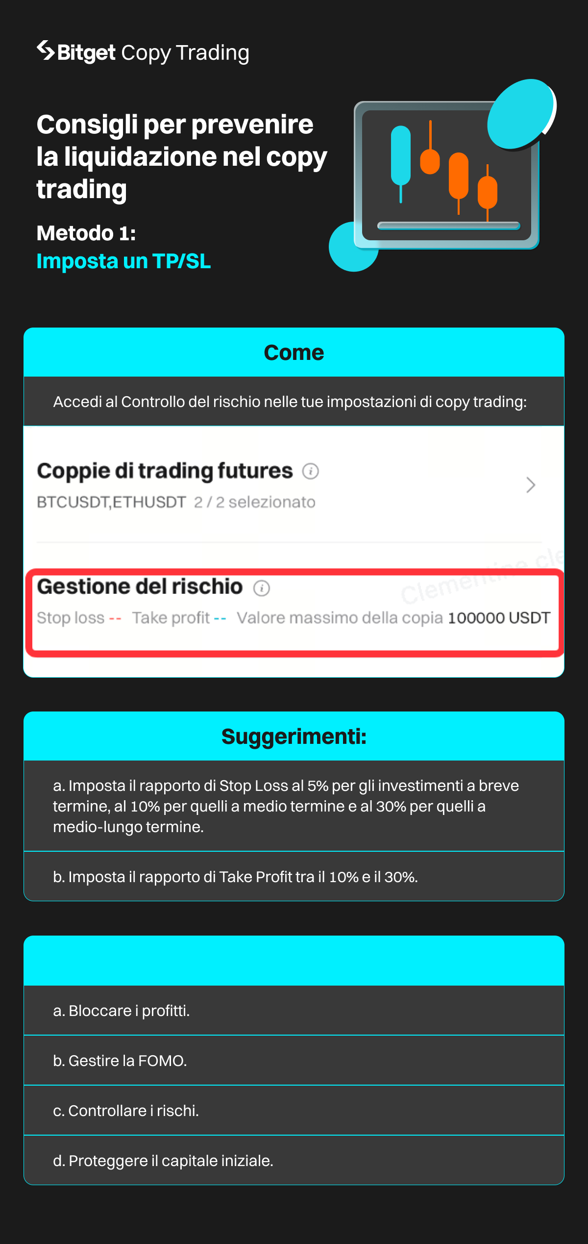 Copy Trading di Bitget: Quattro consigli per evitare la liquidazione nel copy trading image 0