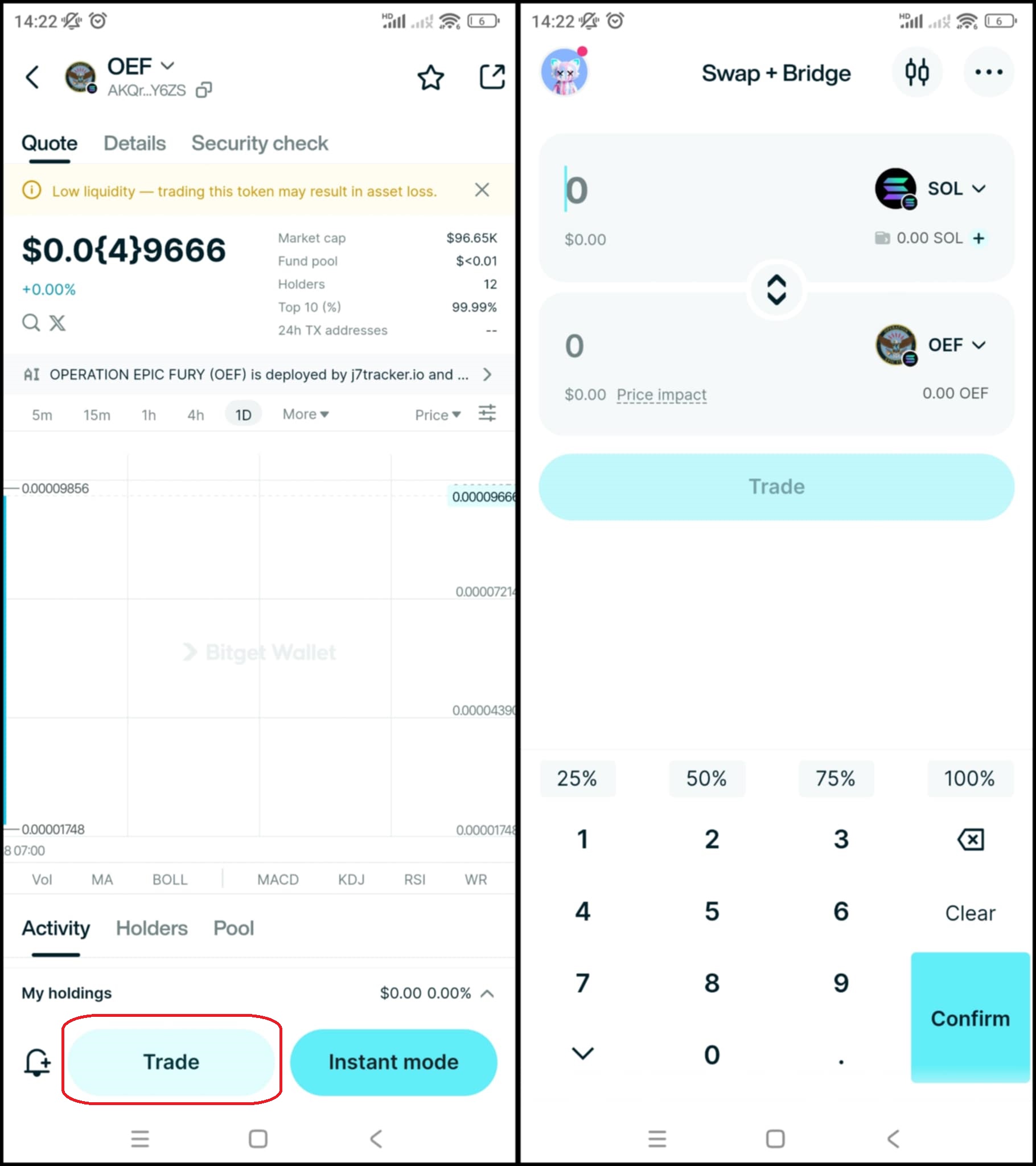 What is OPERATION EPIC FURY (OEF): The Solana Memecoin Inspired by the U.S. Military Operation Against Iran