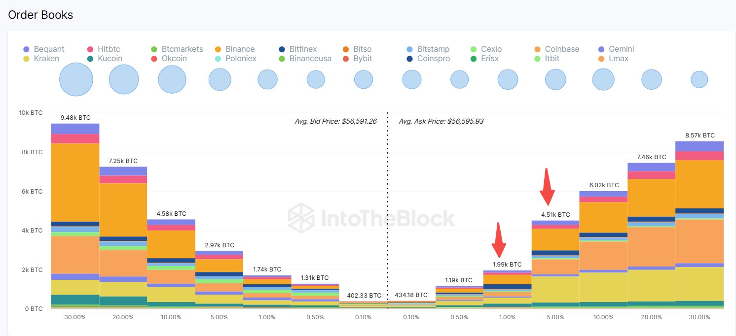 KOL观点：币圈每日精选 image 3