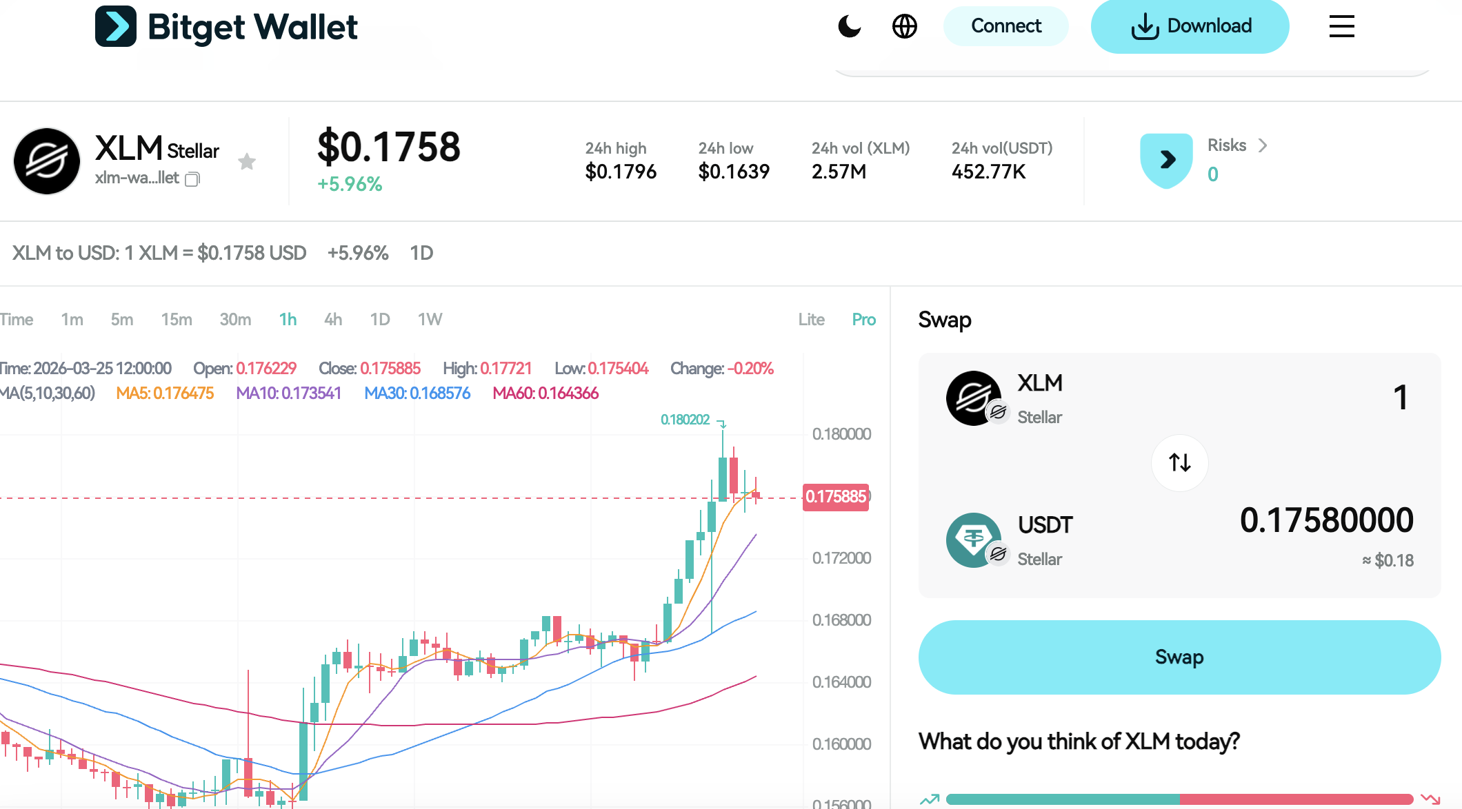 What is XLM: How Stellar Powers Fast, Low-Cost Global Crypto Payments  image 3