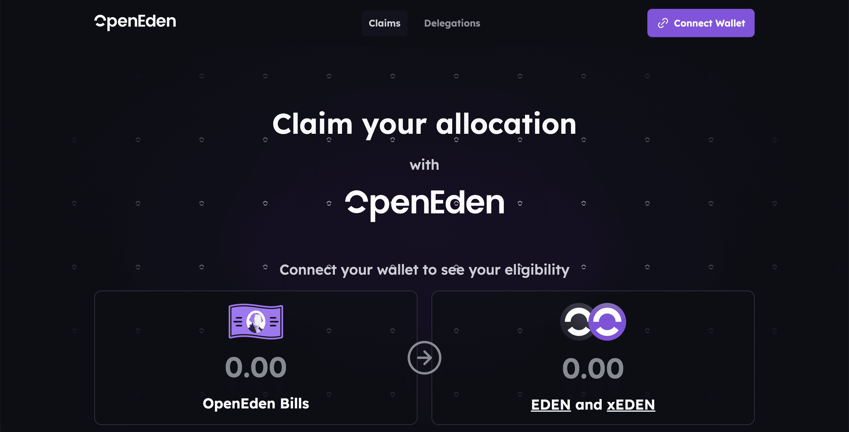 OpenEden Airdrop Guide: How to Participate and Claim $EDEN Rewards image 2