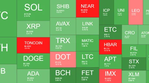 Bitcoin (BTC) Price Taps $67K, Ethereum (ETH) Climbs Above $3.1K (Weekend Watch)