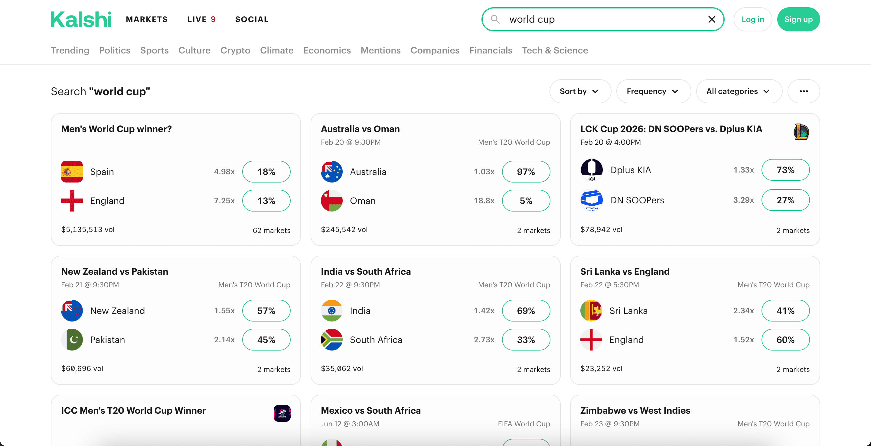 World Cup Prediction Market: Complete Guide to Trading the 2026 World Cup image 3