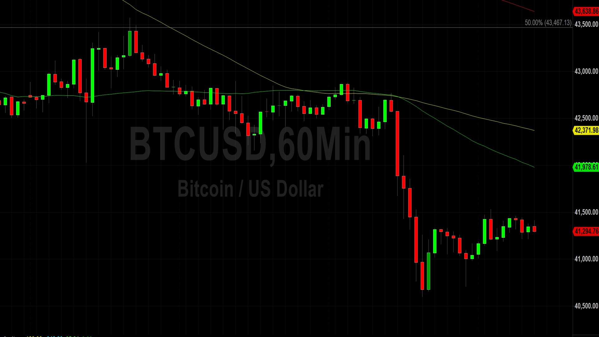 Bitcoin (BTC) Price Analysis: Bears Eyeing 39225 Price Objective – 20 January 2024 image 0