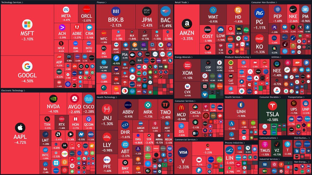 Bitget Hot Takes (December 12 - December 18) image 1