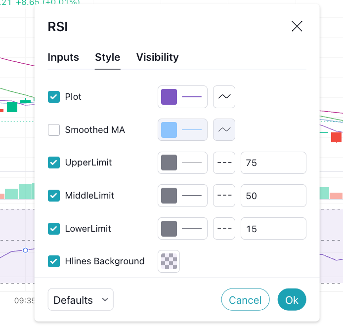 Як налаштувати індикатори CTA за допомогою Bitget TradingView image 6