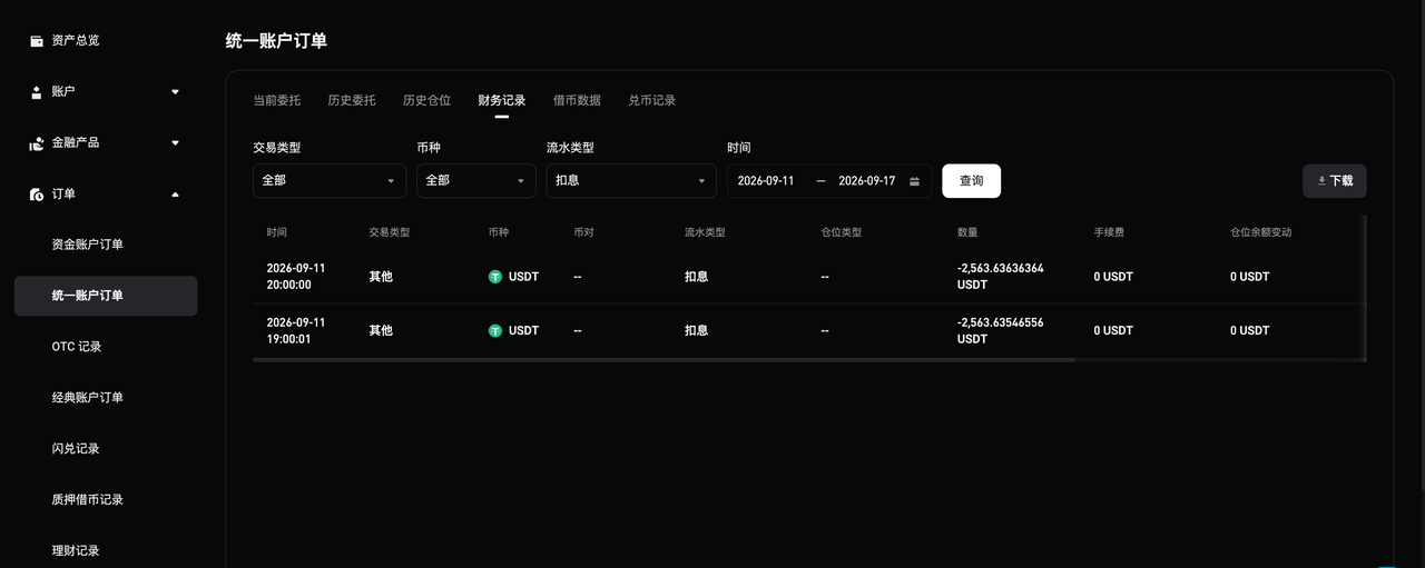 统一账户的借币、利息与还款
