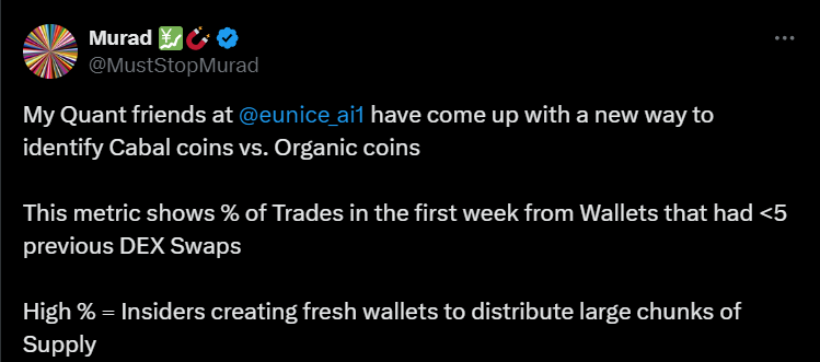 Bitget每日早报｜BTC宽幅震荡，$GOAT新高后回调【10月24日】 image 13
