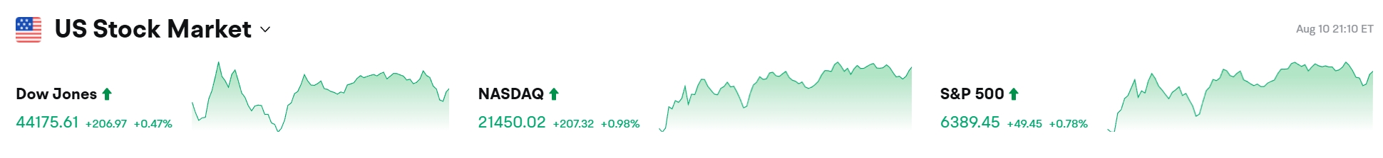 Bitget Daily Digest(8.11)｜LD Capital Founder: New ETH Target at $5,000, Rate Cut Expectations Could Ignite Quality Altcoin Season; $LAYER and $BB Heavy Unlocks Today image 1