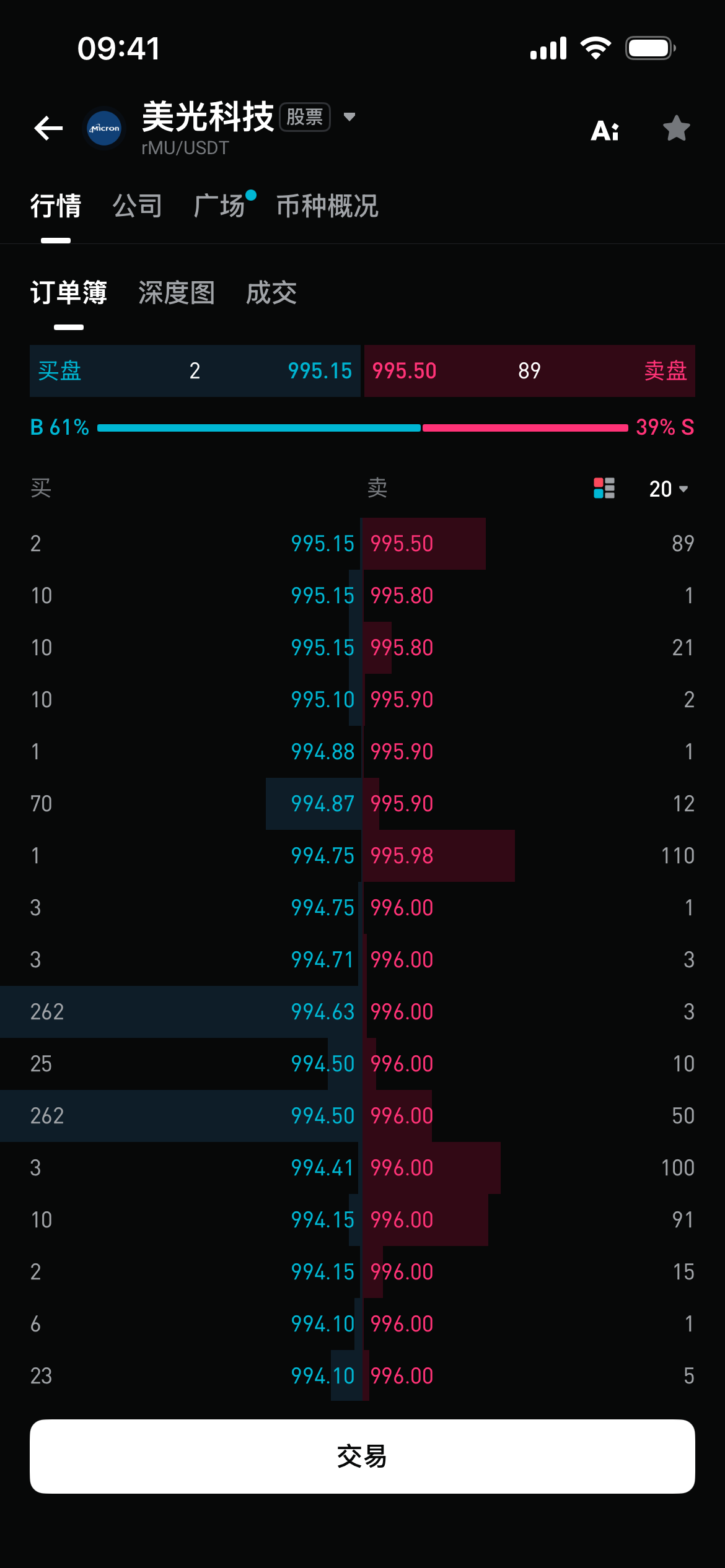 Bitget 行业首推免费美股 L2 深度行情：畅享纳斯达克 24 小时报价，年省 276 美元