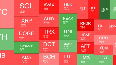 ETH Maintains $3.8K Price Ahead of SEC ETF Decision, BTC Slips Below $70K (Market Watch)