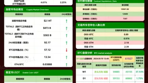 Informe Diario del Mercado de BTC | Explora el Futuro de las Criptomonedas y Aprovecha las Oportunidades del Mercado
