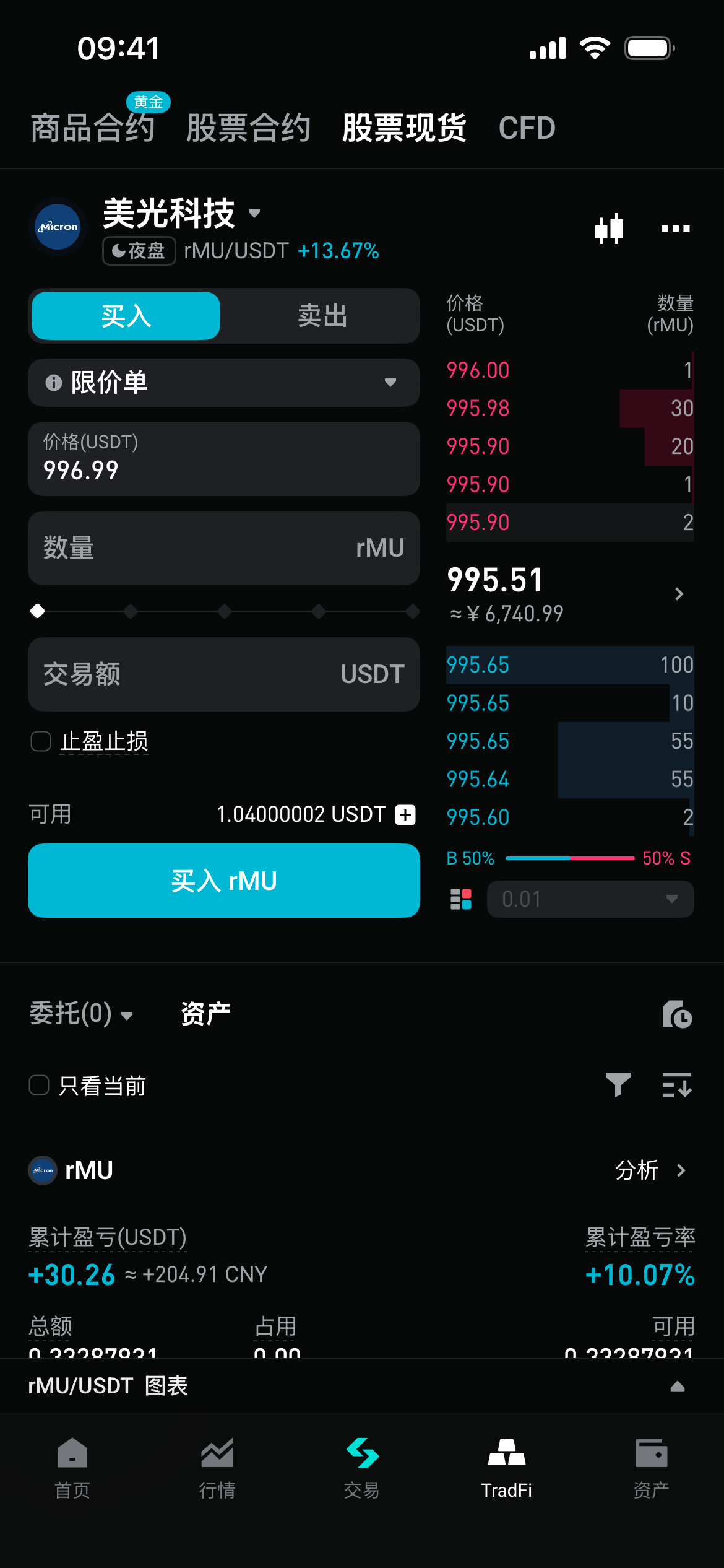 Bitget 行业首推免费美股 L2 深度行情：畅享纳斯达克 24 小时报价，年省 276 美元