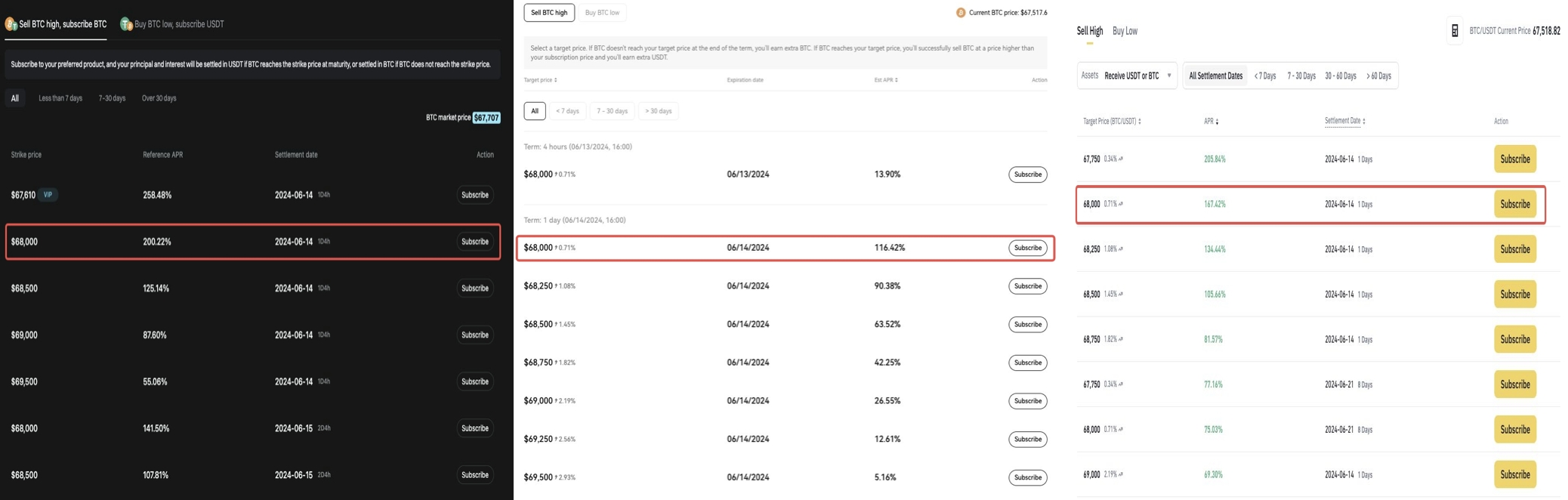 Bitgetデュアル投資を利用して変動相場で利益を出す方法 image 2