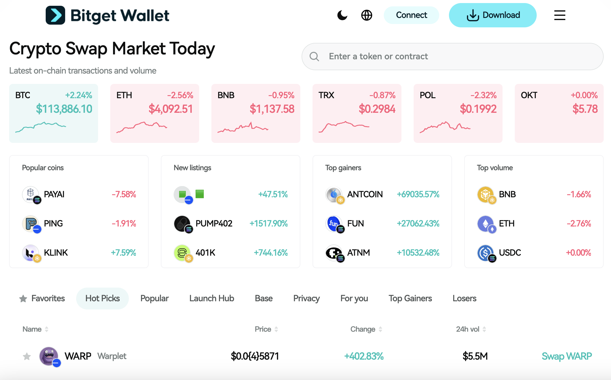 Polymarket (POLY) Listing Airdrop Guide: $POLY Launch Date! Inside Polymarket’s Real-World Event-Based Trading System image 4