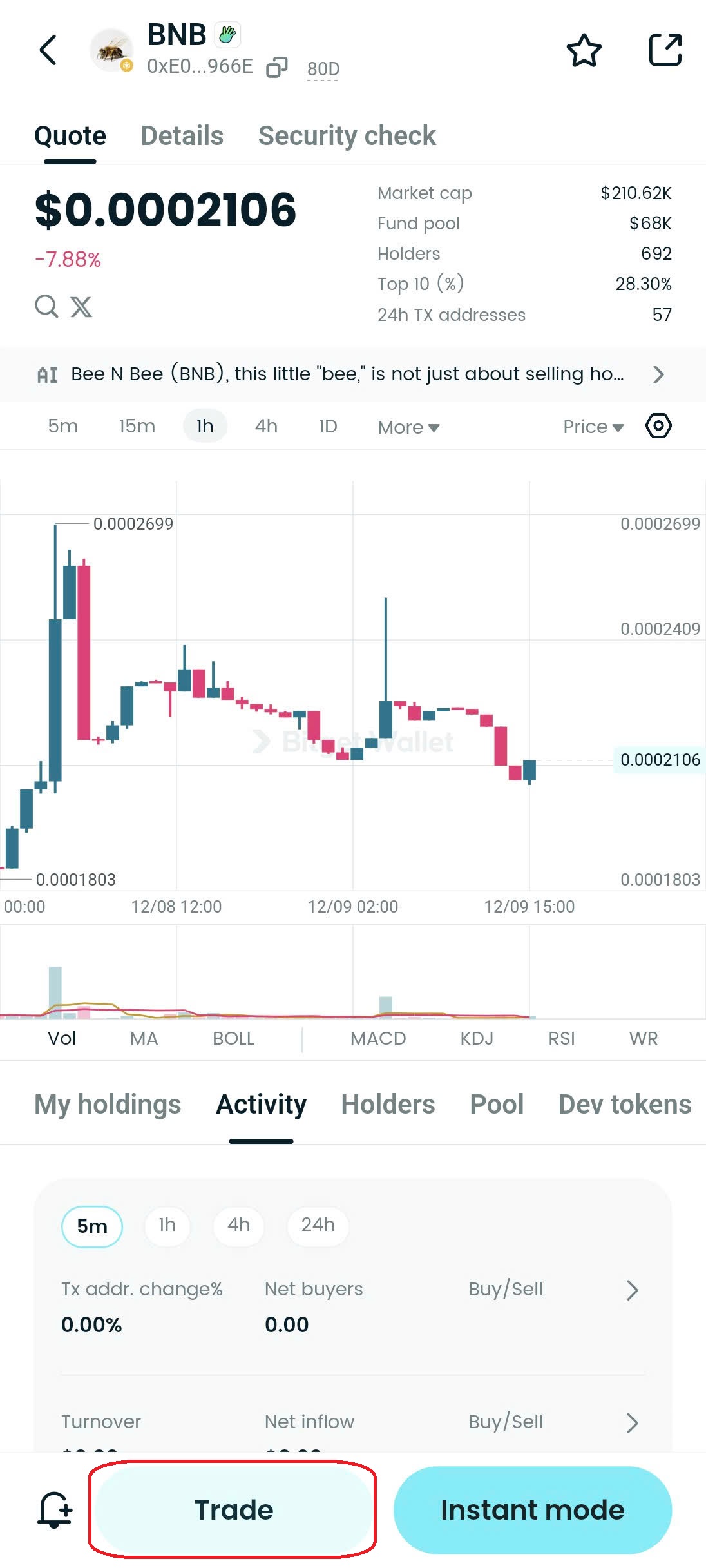 What Is BEE N BEE (BNB): Solana Meme Token From Pump fun Gaining Buzz Across the Hive Community image 7