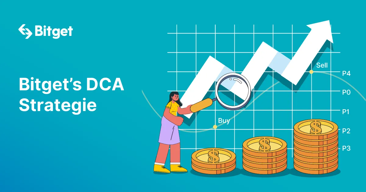 Bitget’s DCA Strategie
