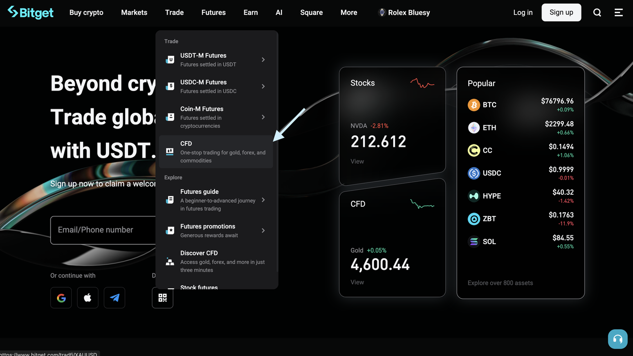 Can I Trade Commodities Like Oil on Bitget? 2026 Comprehensive Guide image 1