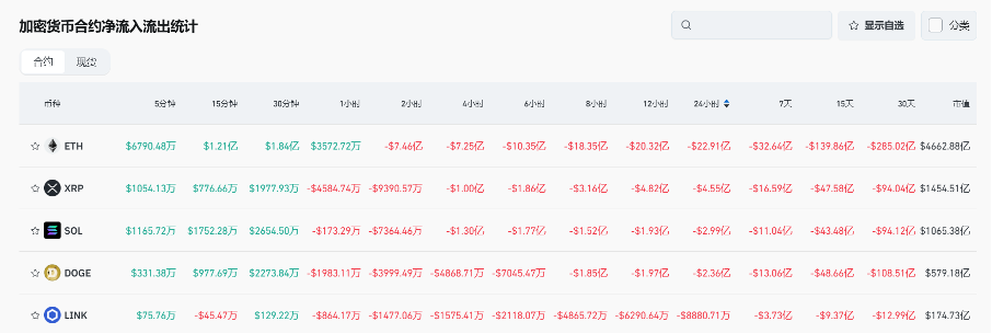 Bitget每日早报｜$PENGU 热议不断，美BTC现货ETF规模超黄金【12月18日】       image 9