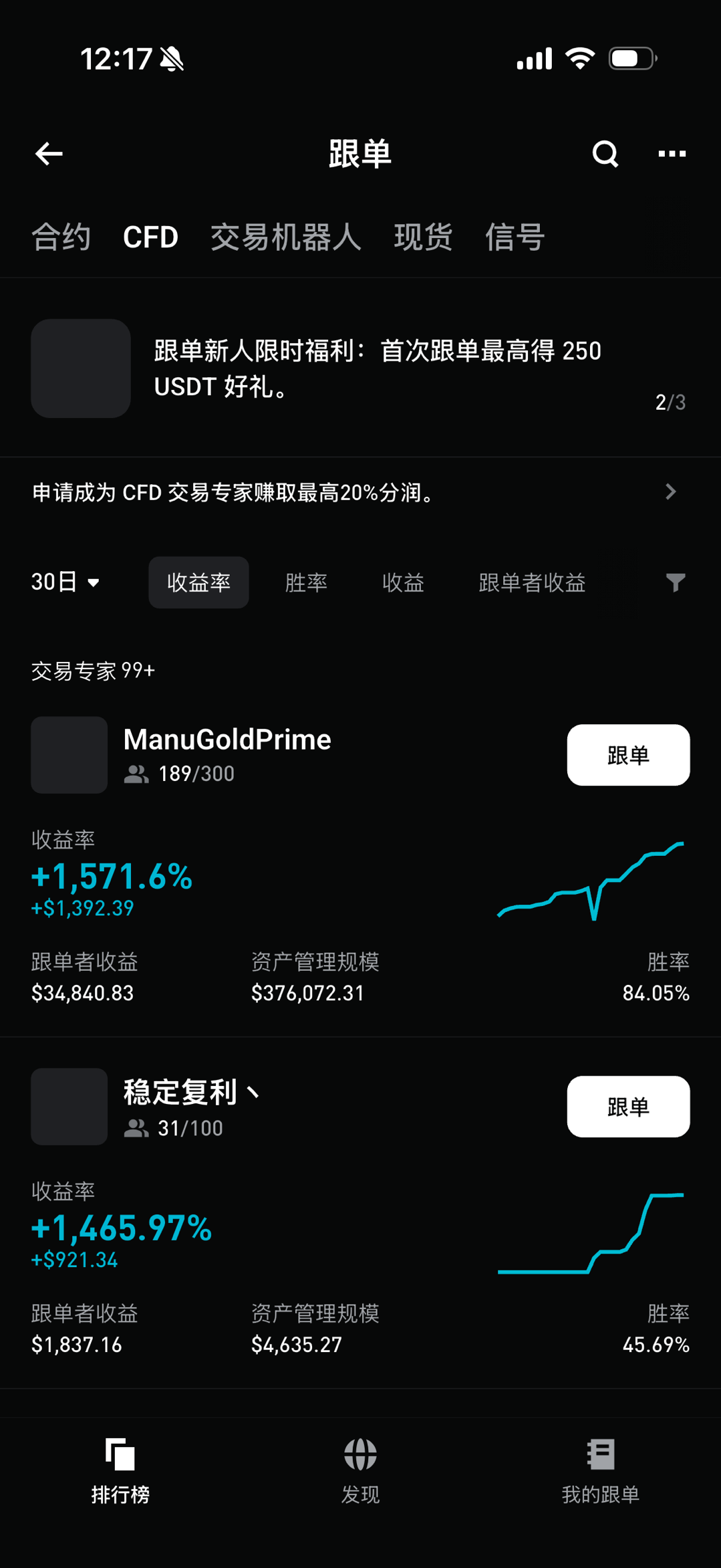 CFD 跟单交易的优缺点 image 0
