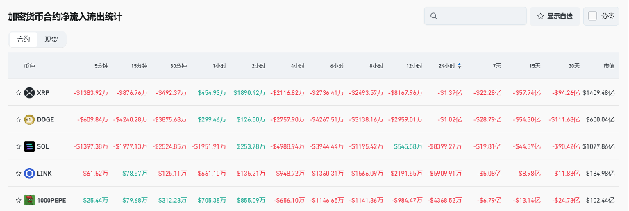 Bitget每日早报｜松鼠Peanut主人起诉交易所，特朗普家族项目新购$ONDO【12月16日】       image 9