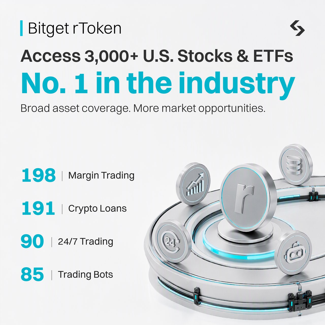 Bitget rToken Stock Transfer Explained: 4 Benefits Beyond Traditional Stock Trading image 1