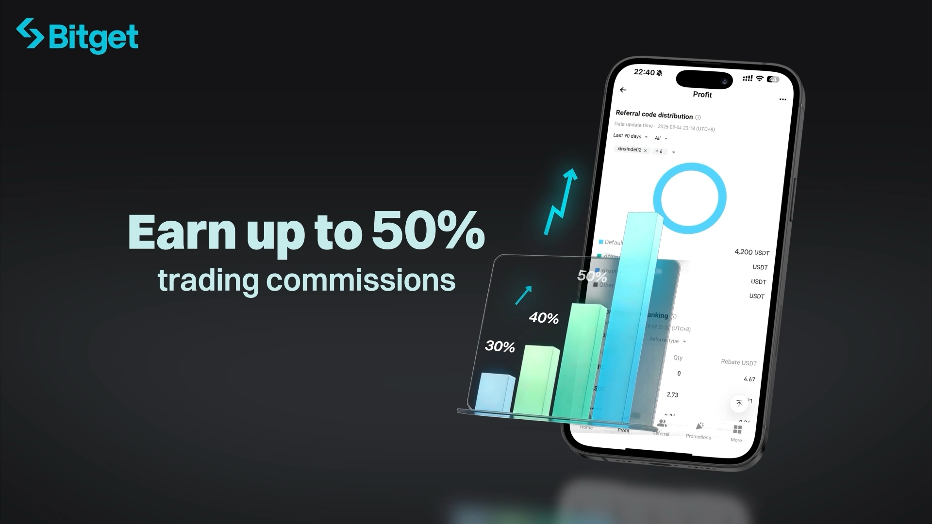 Bitget Affiliate: Build Your Own Web3 Career image 1