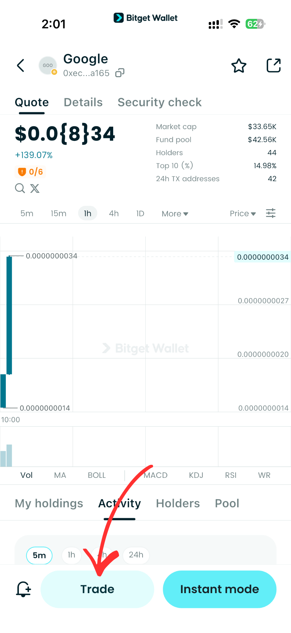 What Is Google AI (GOOGLEAI): On-Chain Trading Structure and BNB Chain Market Context image 6