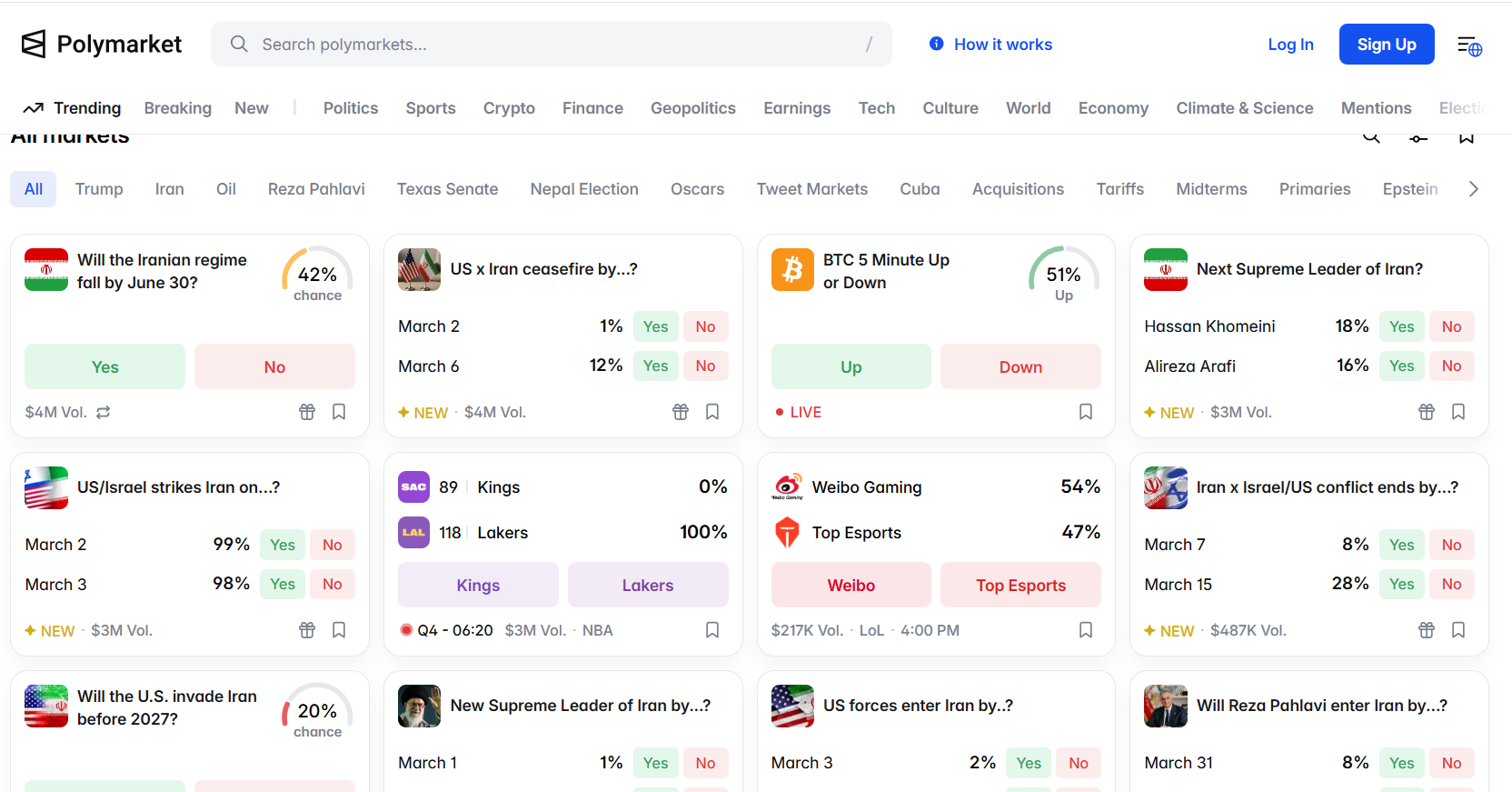 What Is Polymarket: A Beginner’s Guide to Trading Decentralized Prediction Markets image 3