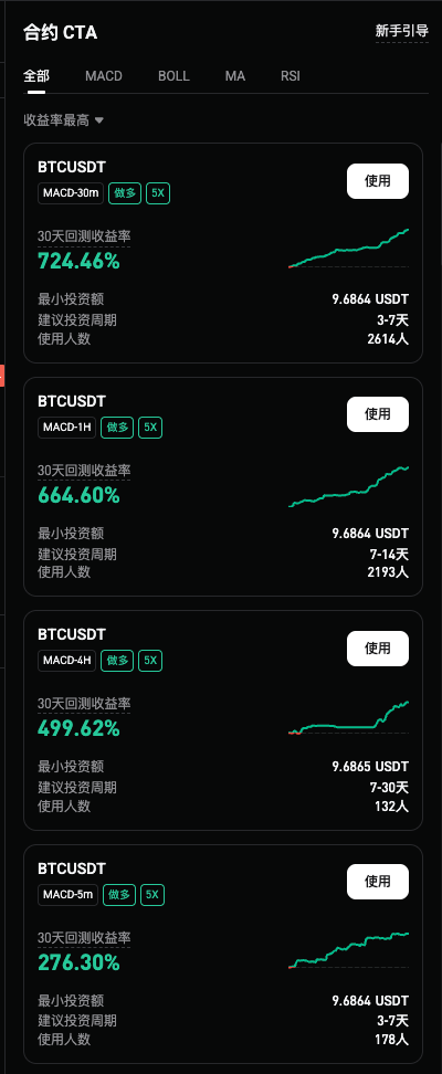 Bitget 合约 CTA（网页端指南） image 1
