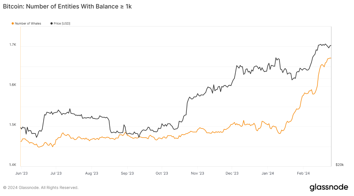 4 reasons why Ethereum is finally topping out versus Bitcoin image 5