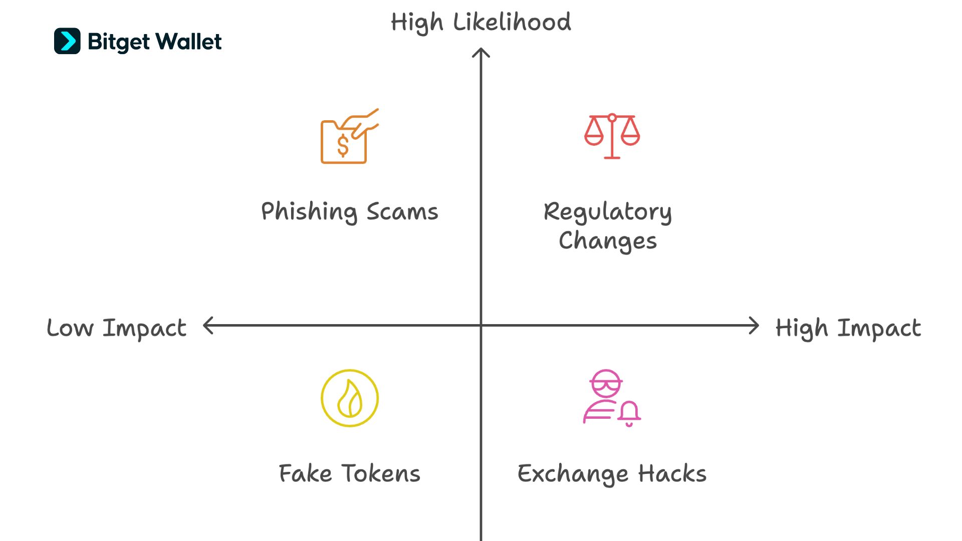 How to Buy JYPC: Where to Purchase JPY Coin Online Guide? image 4