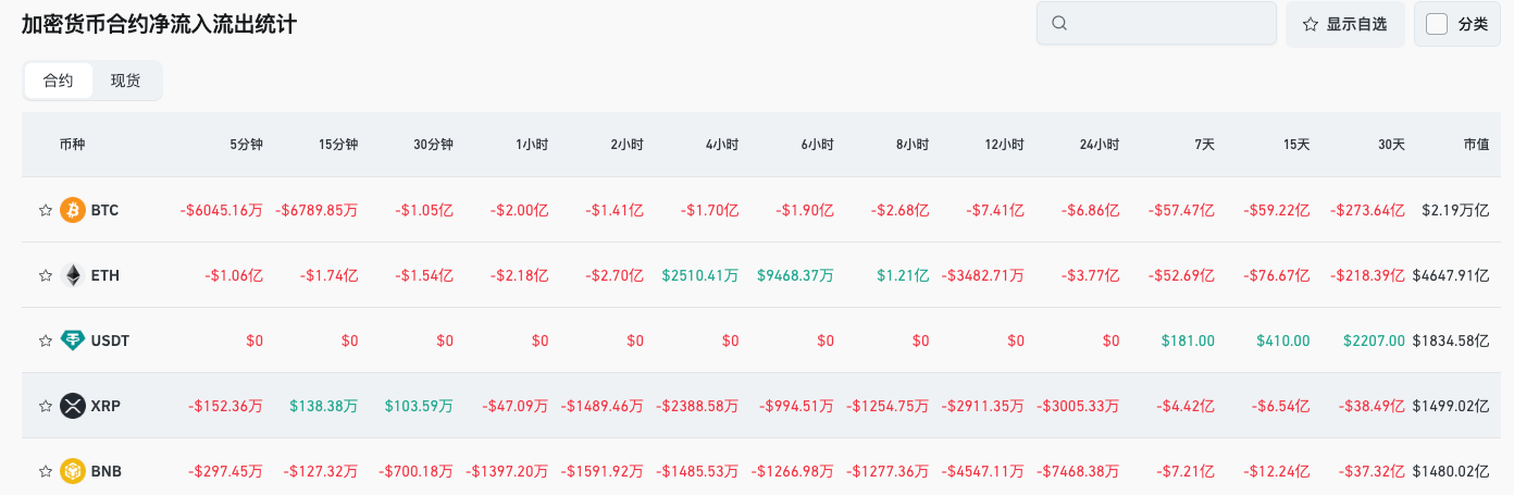 Bitget Täglicher Morgenbericht (03. November)｜Dash: Gute Preisentwicklung in diesem Monat aufgrund früherer Maßnahmen zur Stärkung der Fundamentaldaten; ZKsync-Preis steigt an einem Tag um 75,2 %; Europol verstärkt Maßnahmen gegen Krypto-Kriminalität; image 3