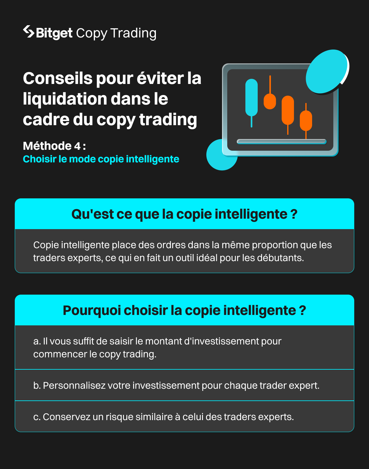 Copy Trading Bitget – Quatre conseils pour éviter la liquidation dans le cadre du copy trading image 3