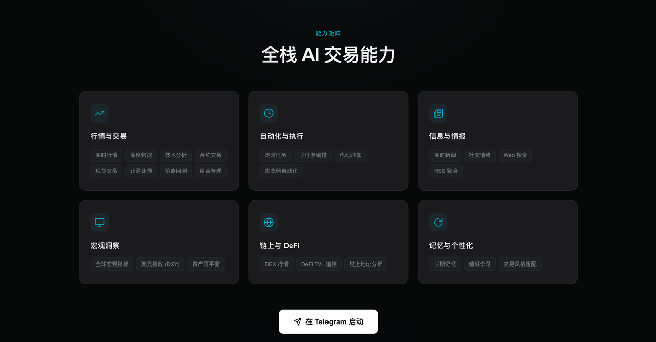 一看就会的使用教程：GetClaw怎么用？有手就行！插图3