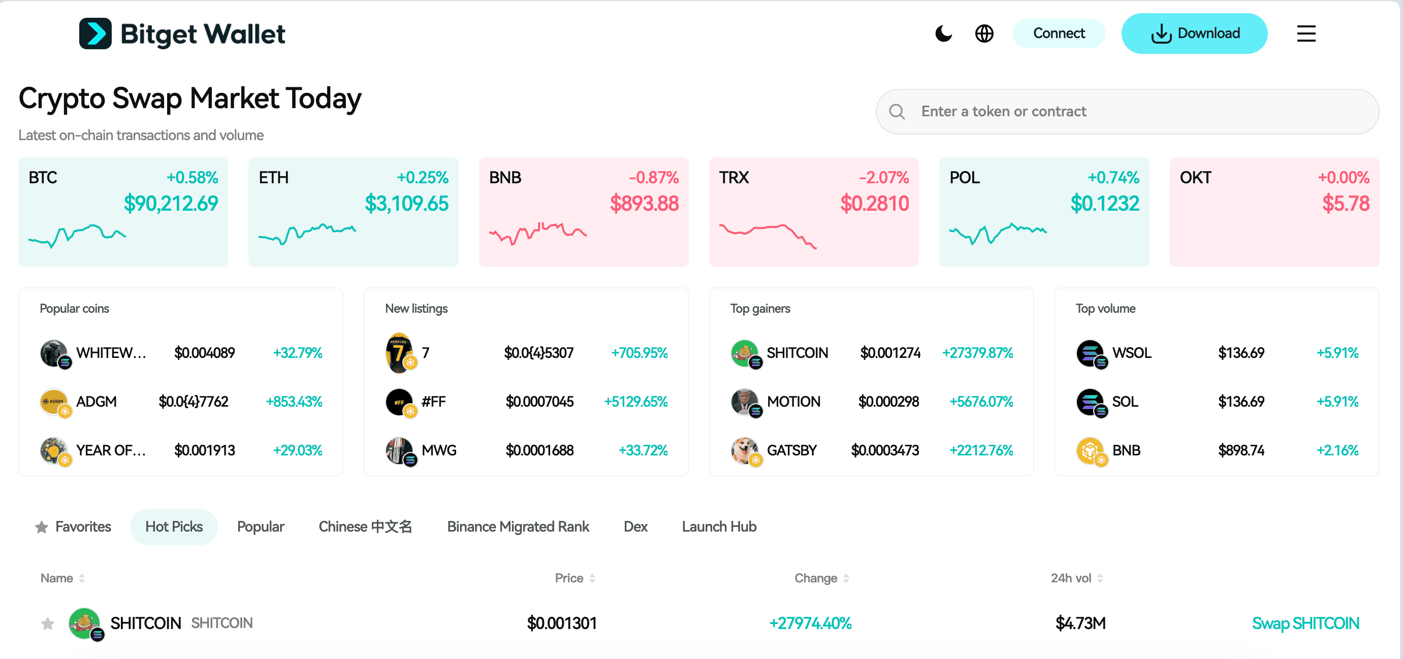 What Is Octra (OCT): Web3 Privacy Chain Token Enabling Encrypted AI, DeFi, and Confidential Workflows image 2