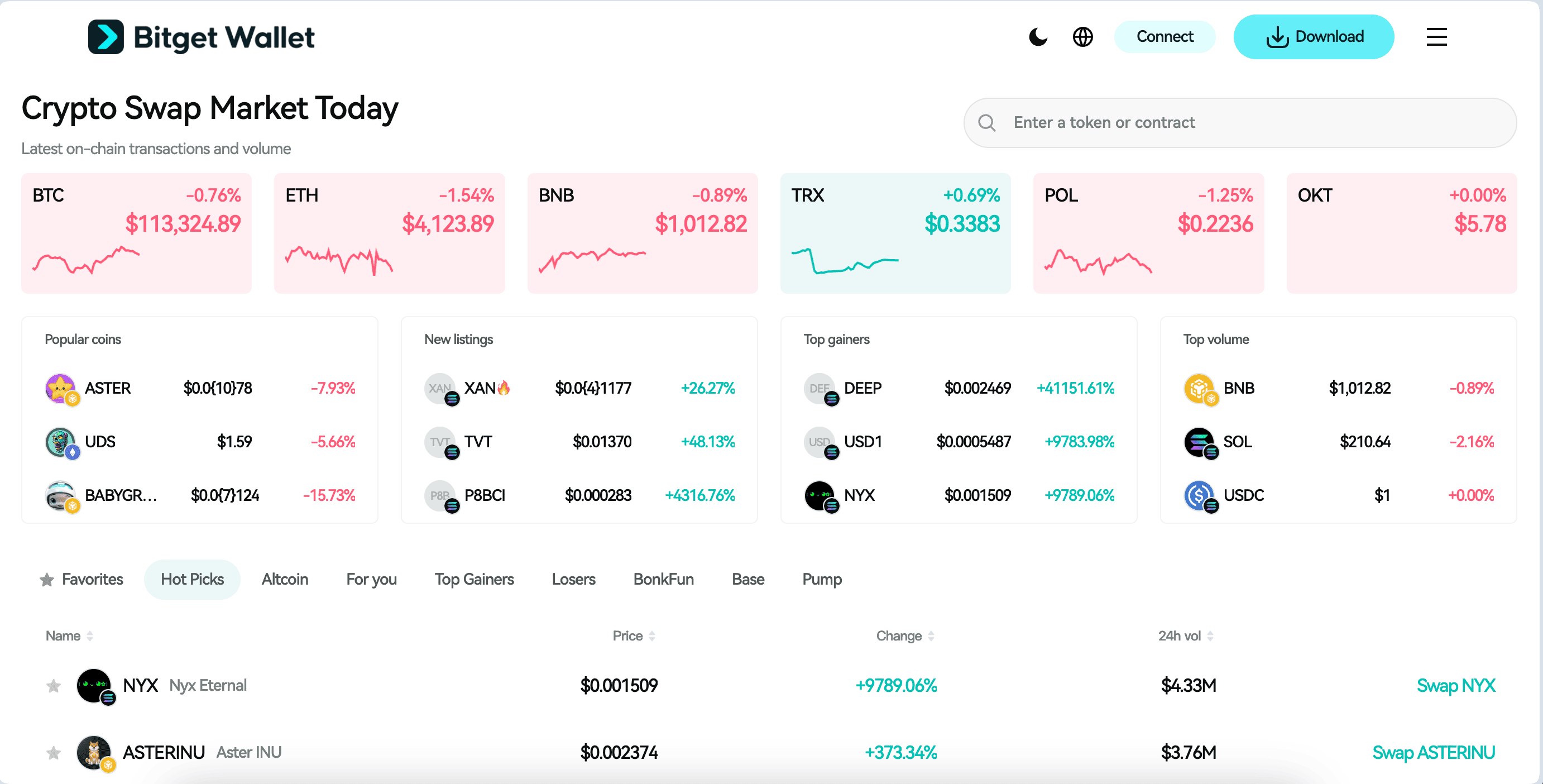 Limitless Listing Details: $LMTS Launch Date! What Is Limitless’s Cross-Chain DeFi Network image 1