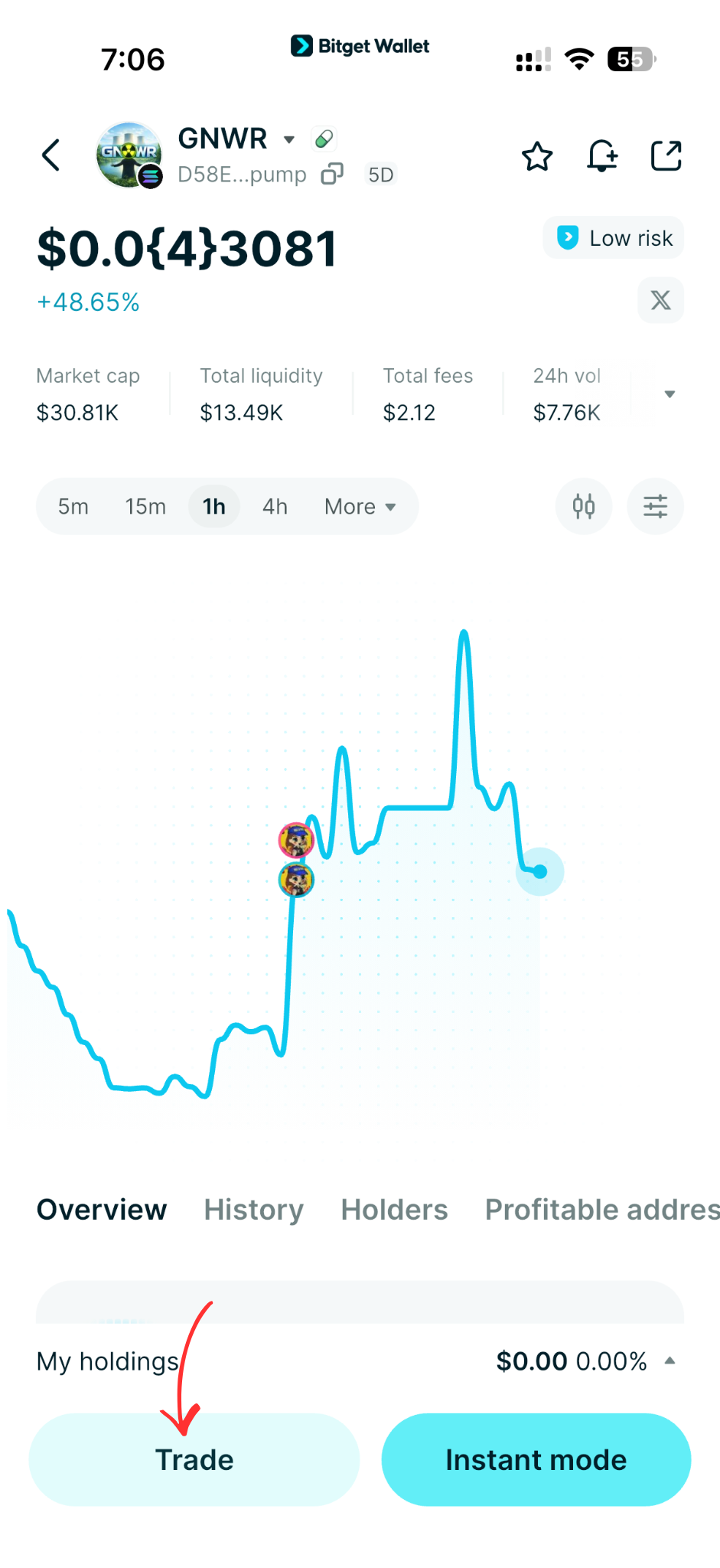 What is Global Nuclear War Reserve (GNWR): How the US–Iran War Narrative Fuels Crypto Market Attention image 6